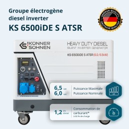Champion 2500W...